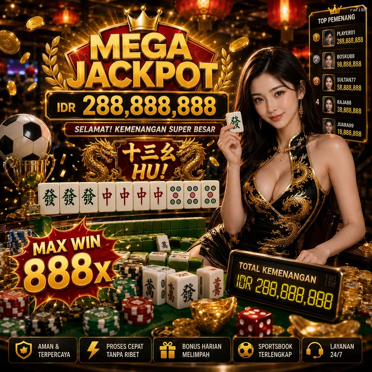 Panduan Lengkap Menjelajahi Platform Permainan rafi88